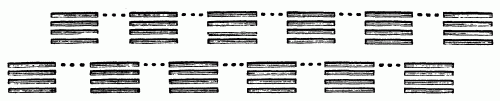 Fig. 30.

Twelve battalions in columns of attack in two lines, with skirmishers in
the intervals.