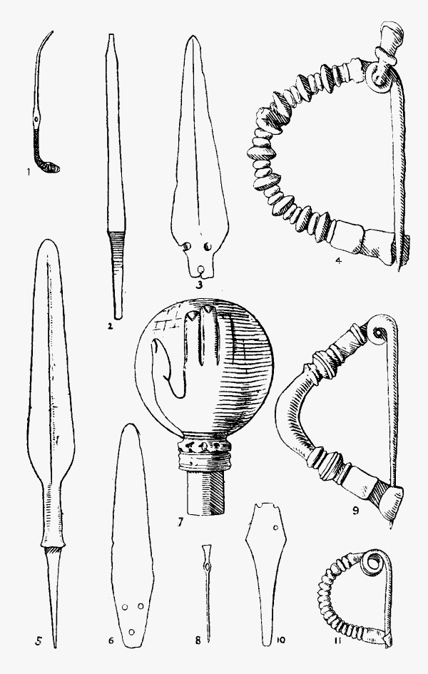 Illustration IX: Syrian Weapons,
etc.
