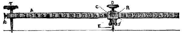  FIG. 2.&mdash;THE CIRCLE DIVIDER. 