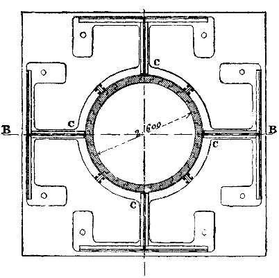 FIG. 2&mdash;HORIZONTAL SECTION.