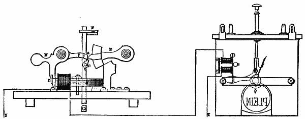 Fig. 16.&mdash;Controller for Water Tanks (V�rit� System).