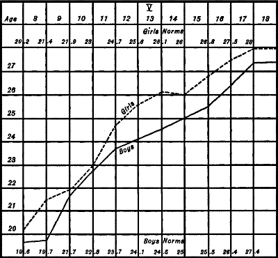 Figure&nbsp;XI&mdash;Abstract Rote Memory