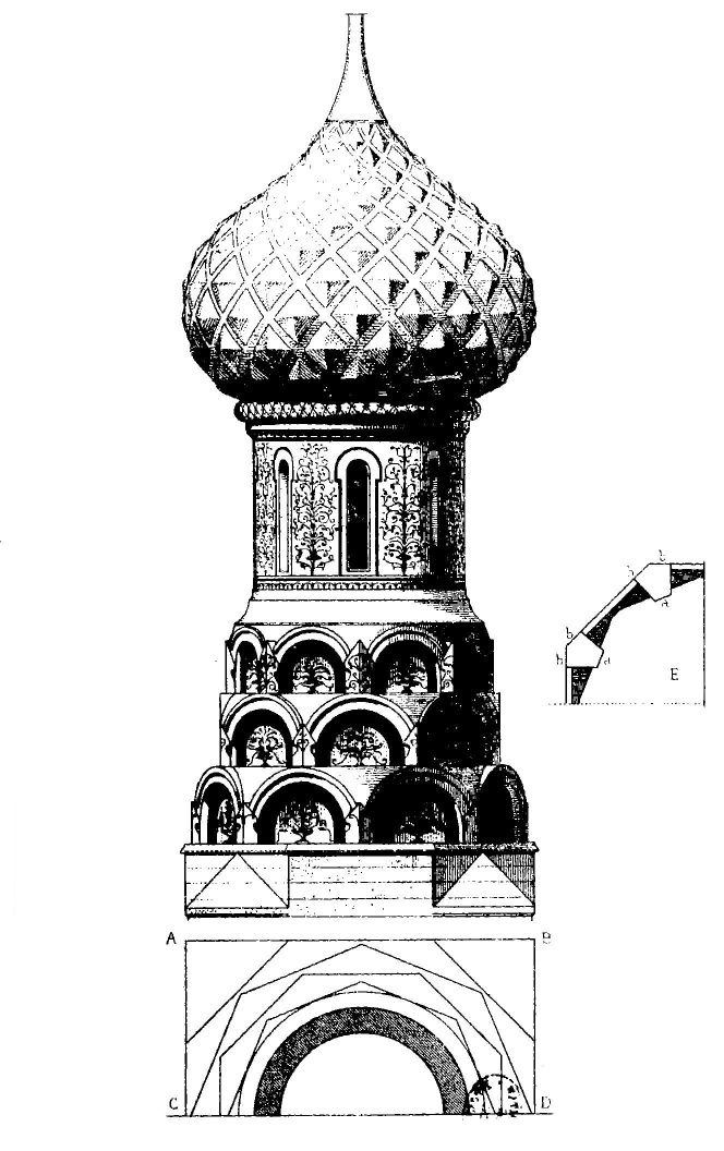 &Eacute;GLISE DE VASSILI BLAJENNO&Iuml; A MOSCOU