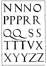 38. GERMAN RENAISSANCE CAPITALS. ALBRECHT D�RER, 1525
