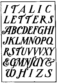 207. MODERN AMERICAN ITALIC CAPITALS. F.&nbsp;C.&nbsp;B.