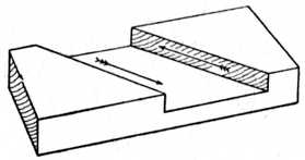 Fig. 69.&mdash;Showing an Oblique Halved Joint.
