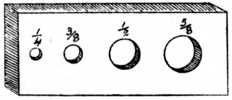 Fig. 190.&mdash;Steel Dowel Plate.