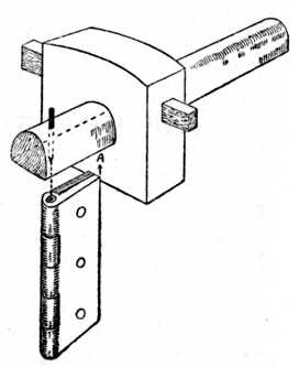 Fig. 223.&mdash;Gauging.