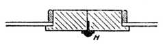 Fig. 258.&mdash;Door with
    Brass Astragal.
