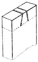Fig. 280.&mdash;Gauge Lines,
    Scores and Saw Cuts.
