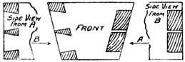 Fig. 298.&mdash;Oblique Dovetailing.
