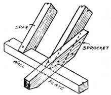 Fig. 354.&mdash;Birdsmouth
    Joint.