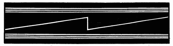 Fig. 282&mdash;Parallel lines of different width; median serrate
