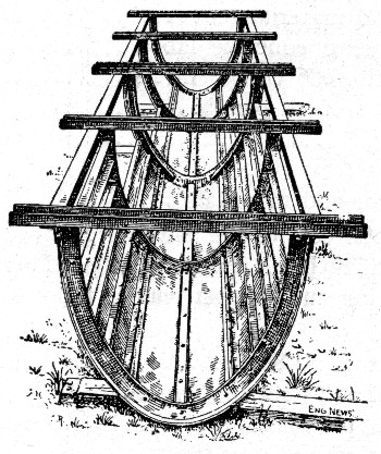 Fig. 263.&mdash;Invert Form for Sewer Construction.