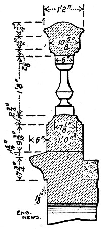 Fig. 302.&mdash;Cornice and Balustrade for Arch Bridge.