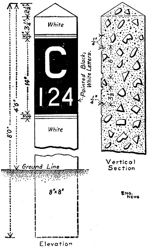 Fig. 306.&mdash;Mile Post, Chicago & Eastern Illinois Ry.