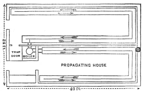 Fig. 6.&mdash;Plan.