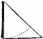 Fig. 204&mdash;Bring the corners of the square together.