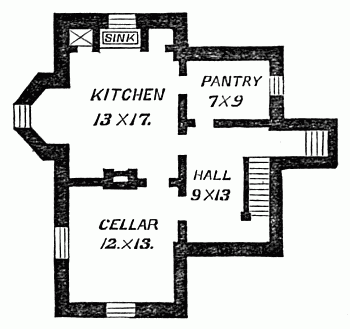Fig. 11.&mdash;Basement Plan.
