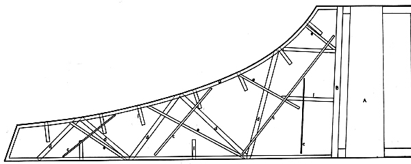 Figure 9.&mdash;