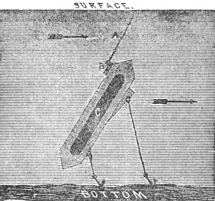A Rebel Torpedo.