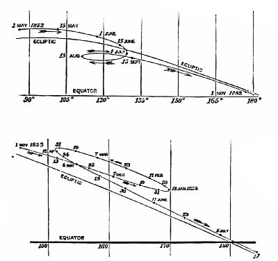 Fig. 9.