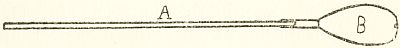 Fig. 14.&mdash;A lance bomb.
