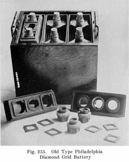 Fig. 255 Cross section old type
Philadelphia Diamond Grid