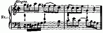notation musical, Ex.:

Allegro.