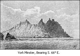 York Minster, bearing S. 66&deg; E.