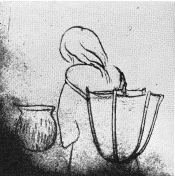 a. Manner of carrying basket similar to that
shown in plate 52, a