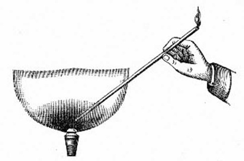 Showing the Two Zones of the Flame, and
  the Method of Demonstrating the Presence of Unburnt Gas in the
  Flame