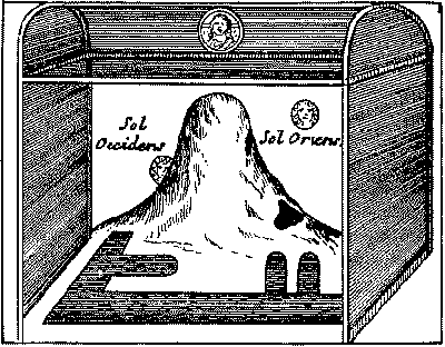 The Universe
according to Cosmas Indicopleustes, Sixth Century.