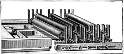 Inking Rollers&mdash;new arrangement.