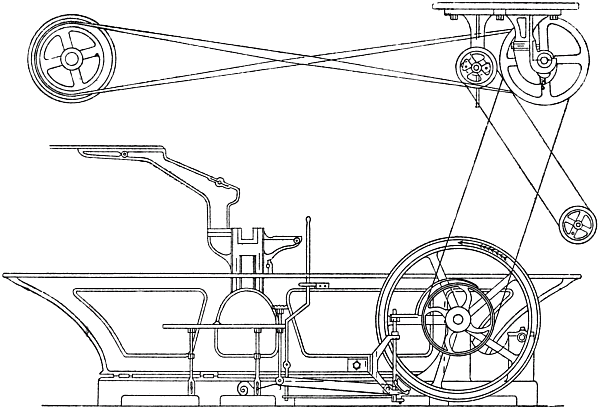 Counter Shafting&mdash;plan view.