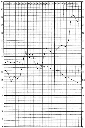 Alcohol deaths