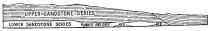 Fig. 175&mdash;Sketch section to show the structural details
of the strata on the south wall of the Majes Valley near Cantas. The
section is two miles long.
