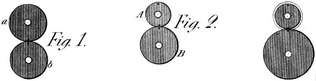 Gear wheels