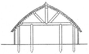 The Niu�an style of house-building