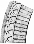 ARCH-MOULD&mdash;CREMONA.