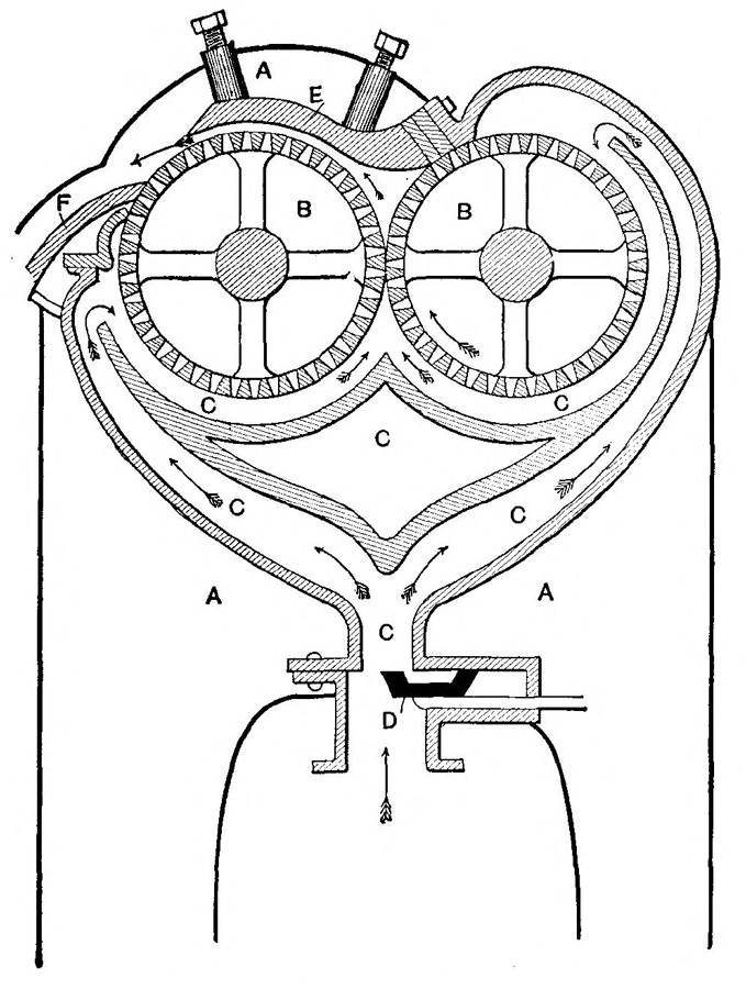Dujardin&rsquo;s Roll Press