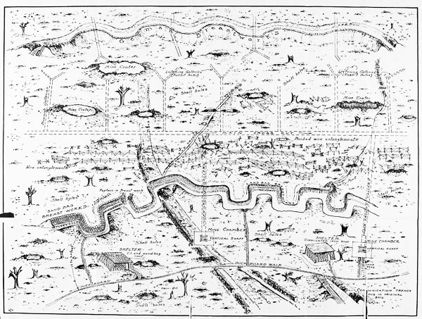 ROUGH SKETCH ILLUSTRATING BREASTWORKS AND SYSTEMS OF
UNDERGROUND GALLERIES