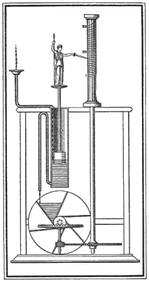 Clepsydra