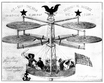BANGERTER’S AIRSHIP, THE STAR.

Mr. Bangerter conceived the plans of his airship in 1898 and deposited
the plans in France in March, 1905.

By his principles the basket, engine and traveler being about fifteen
feet below the planes, it is an absolute impossibility for it to turn
turtle, either by wind or storm. The four planes automatically acting as
parachutes in case of descending. This airship can rise vertically and
keep steady at any height, permitting the dropping of explosives with
accuracy after having aimed and regulated its position.