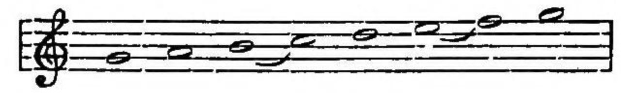 Scale of natural notes
  from G to G'