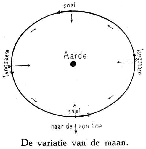 image: page284.jpg