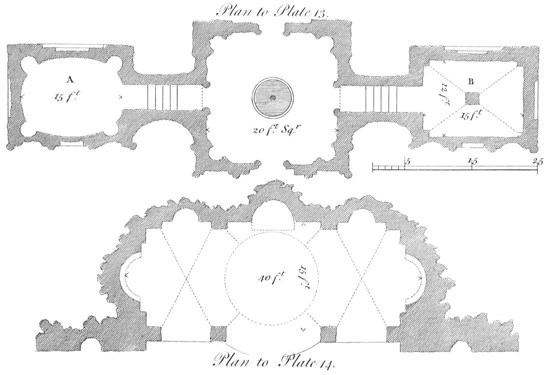 Plan to Plate 13.
 Plan to Plate 14.