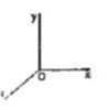 A three-dimensional plot with axes x, y and z with its origin as O.