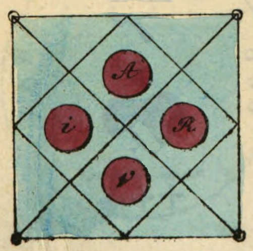 Siegel des Merkur