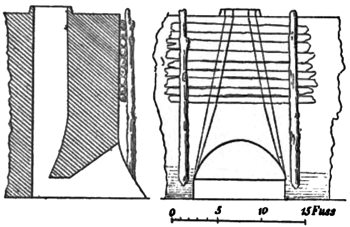 Fig. 28. 29.